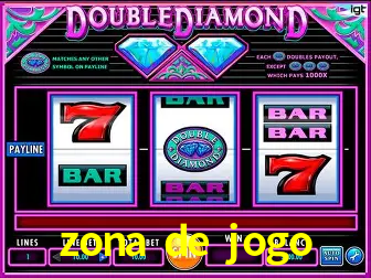 Descubra o Mundo do Cassino Online com zona de jogo